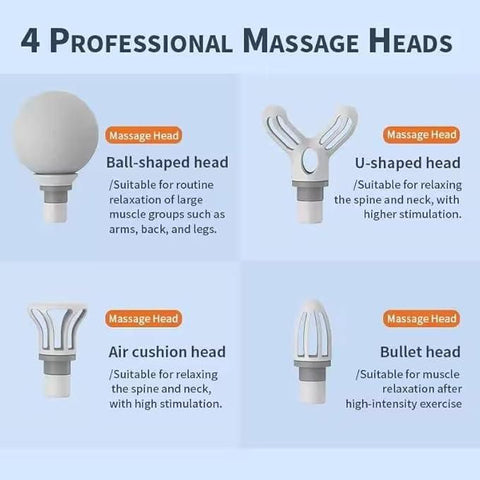 Portable Gun Shaped Muscle Massager Portable Gun Shaped Muscle Massager