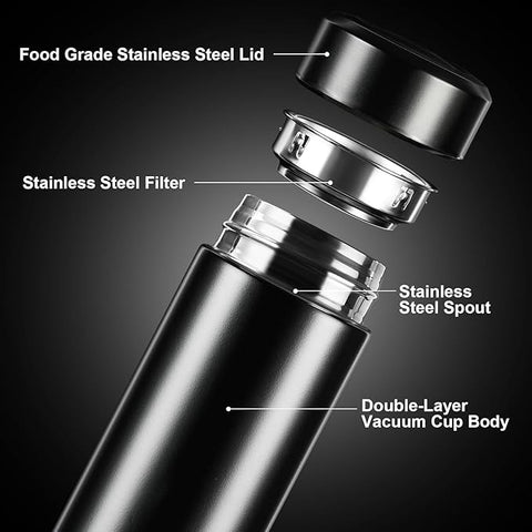 Stainless Steel Sports Water Bottle with LED Temperature Display, Double Wall Vacuum Insulated, 500 ML, Keeps Hot for 24 Hours Stainless Steel Sports Water Bottle with LED Temperature Display, Double Wall Vacuum Insulated, 500 ML, Keeps Hot for 24 Hours