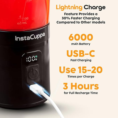 Portable Blender for Smoothie and Juices, Milk Shakes, Crushing Ice, USB Rechargeable Portable Blender for Smoothie and Juices, Milk Shakes, Crushing Ice, USB Rechargeable