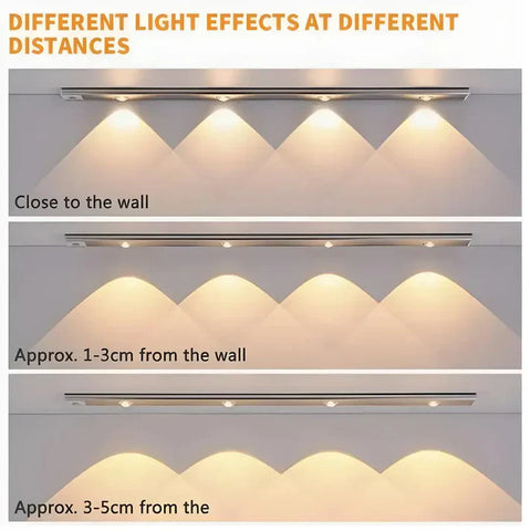 LED PIR Motion Sensor Light with USB Rechargeable LED PIR Motion Sensor Light with USB Rechargeable