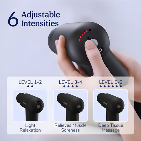 Massager Gun For Full Body Massager [4 Headsl] 6 Speed Mode Massager for Full Body Pain Relief, Muscle Relaxation of Neck, Shoulder, Back, Foot for Men & Women, Black.